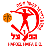 hapoel-haifa-bc